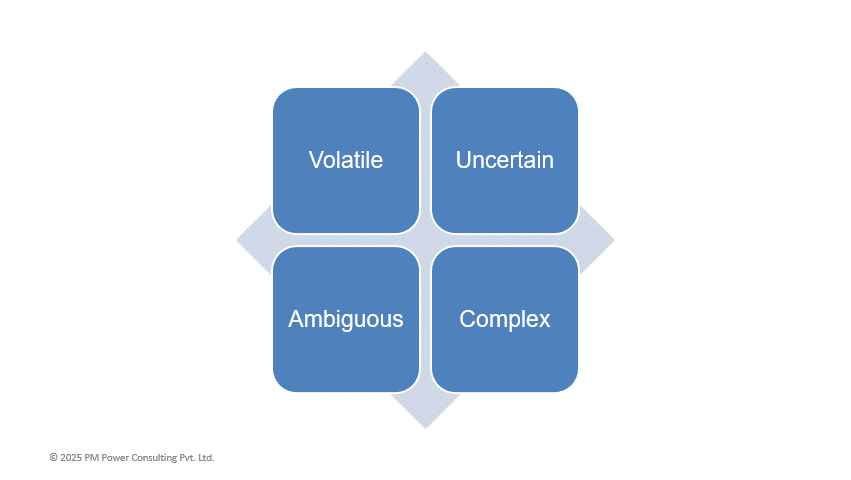 AI and VUCA PoV v2