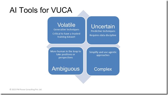 Slide6